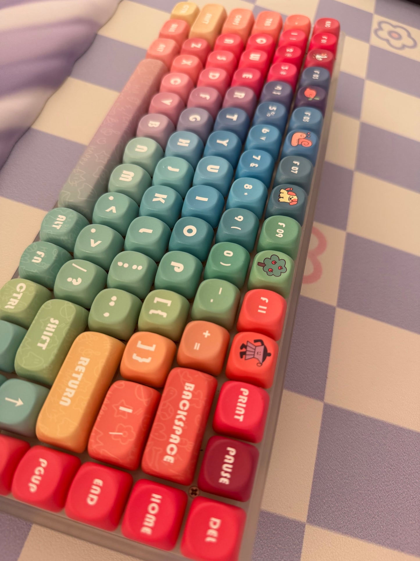 Sugar Rush AK98 / K840