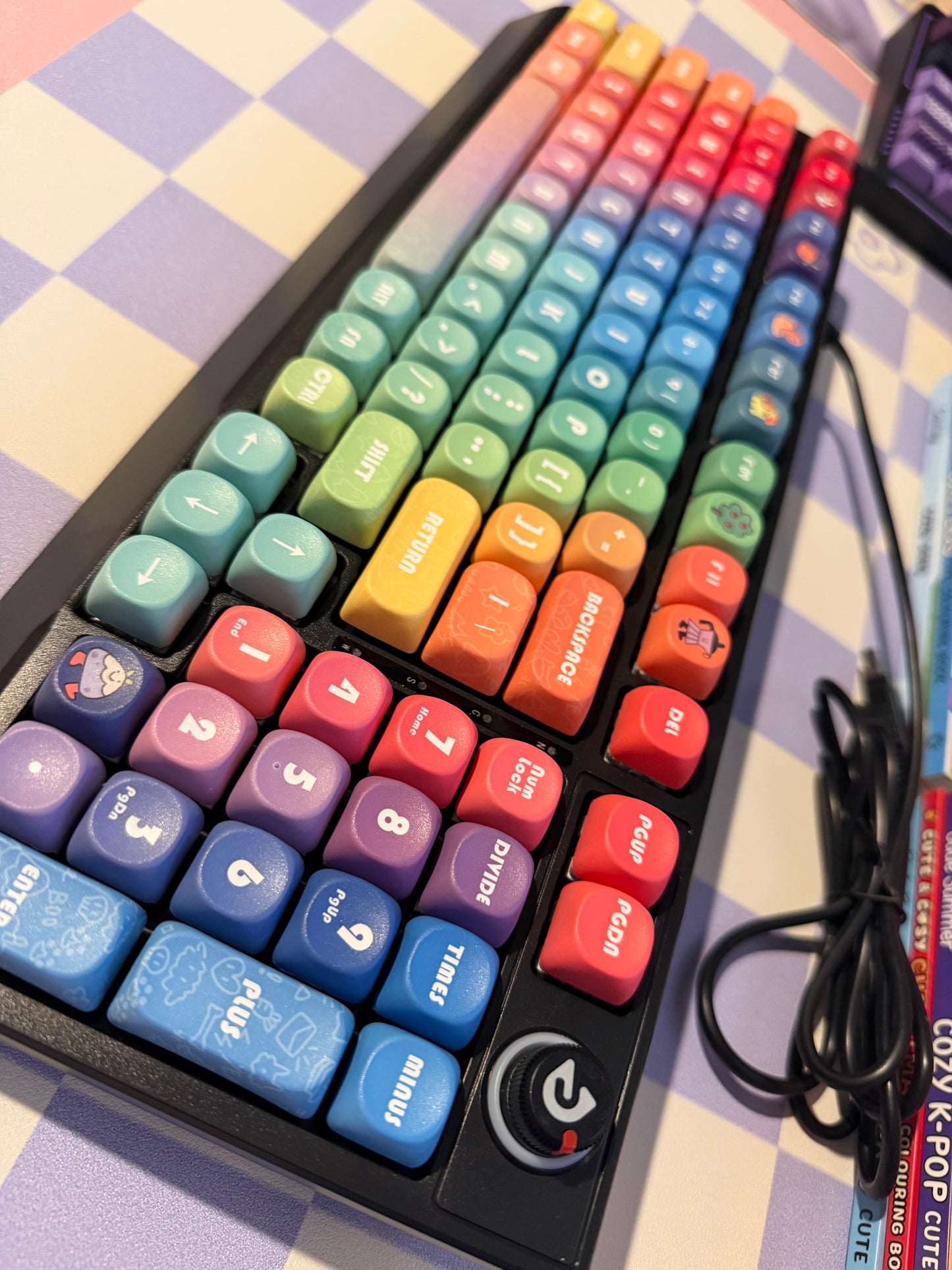 Sugar Rush AK98 / K840