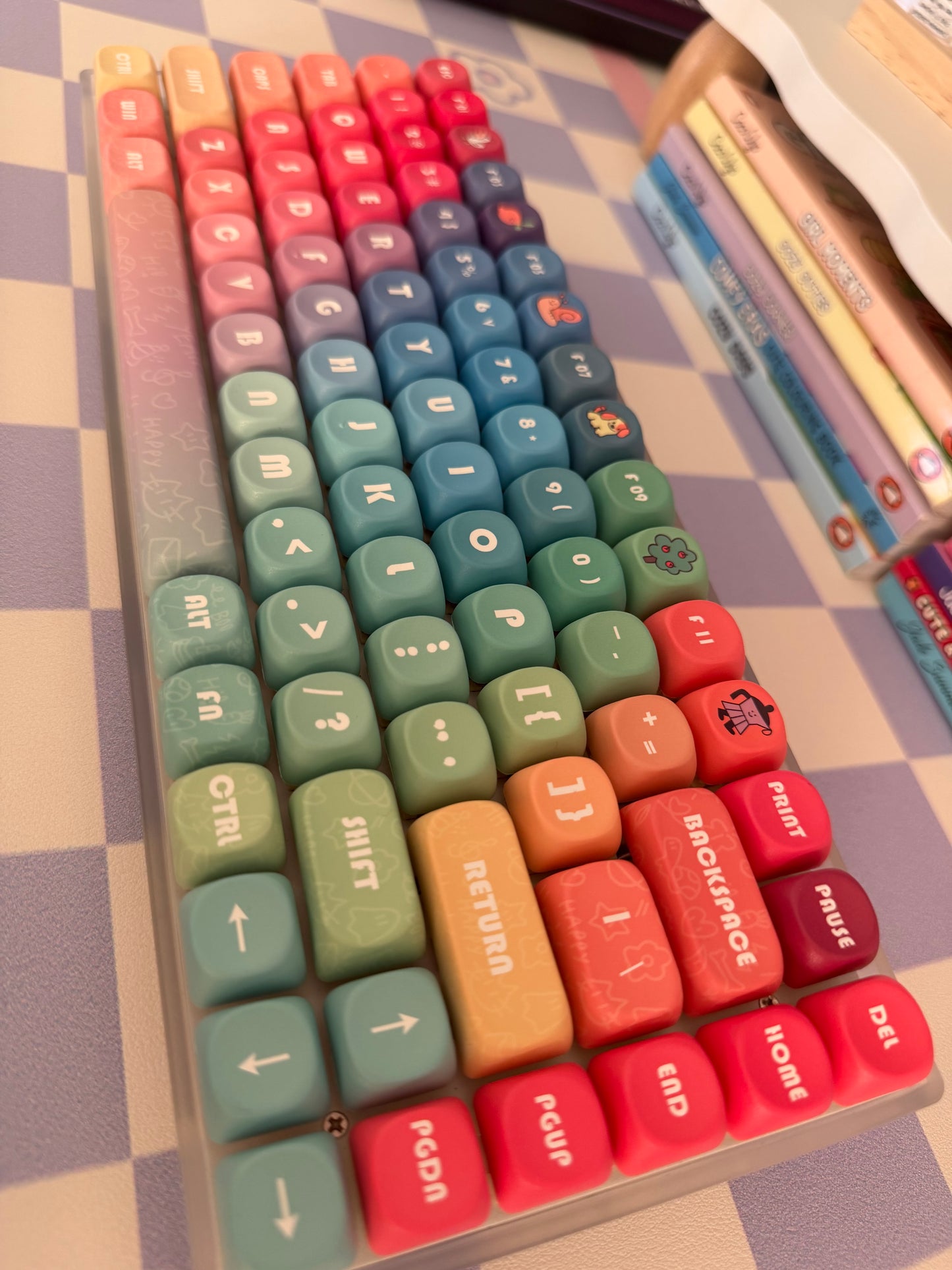 Sugar Rush AK98 / K840